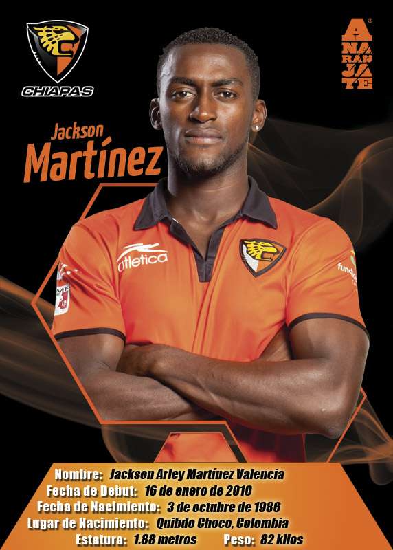 Jackson Martínez: Goal Scoring Analysis