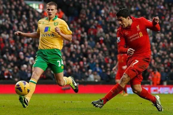 History is on Our Side: Norwich City Preview