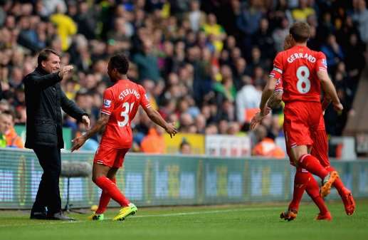 Brendan Rodgers on Norwich City Win: Post Match Interview and Ticking Boxes