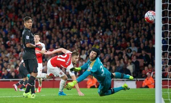 Arsenal (0) Liverpool (0): Both Sides Quite a Bit Better Than the Result