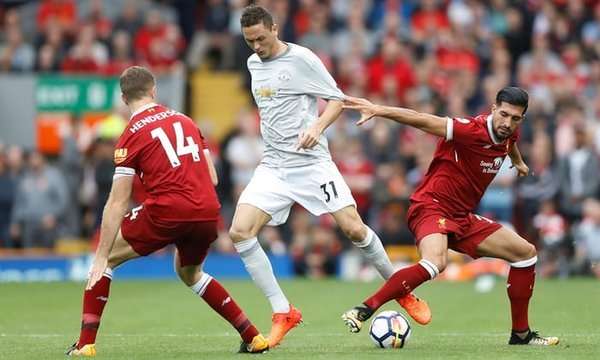 Lovren Upset with United Draw, Can Knows Things Aren’t Quite Right