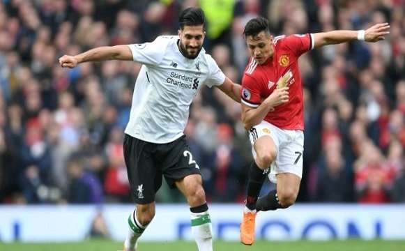 What Liverpool Learned from Manchester United Loss