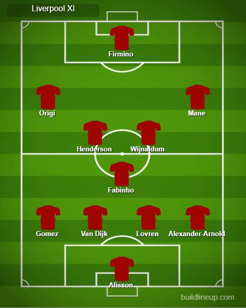 Liverpools-strongest-possible-XI-vs-Palace