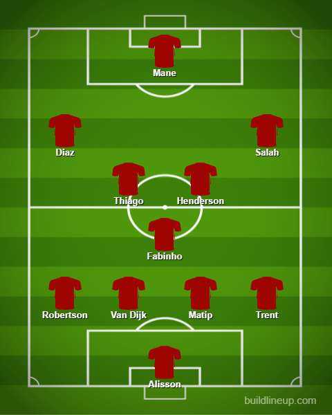 Liverpool lineup